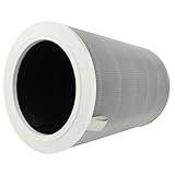 vhbw Filtro HEPA compatible con Xiaomi Mi Air Purifier 2H, 2S, 3H, Pro, 2, 3, 2C, 3C...